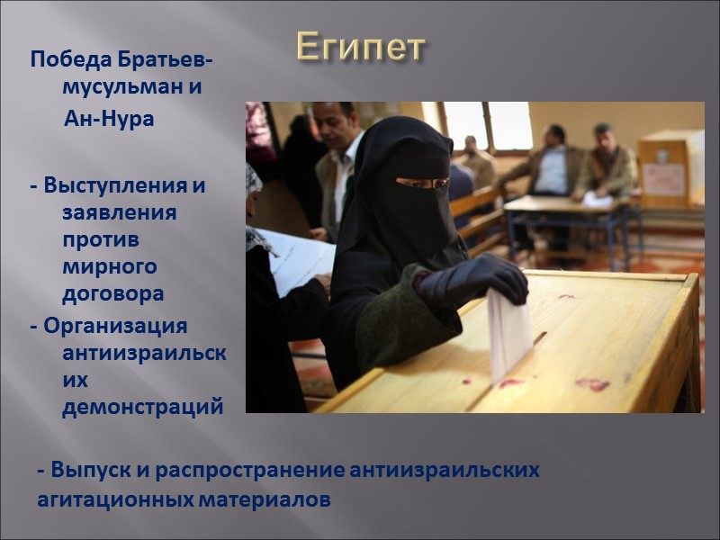 Египет Победа Братьев-мусульман и        Ан-Нура  -